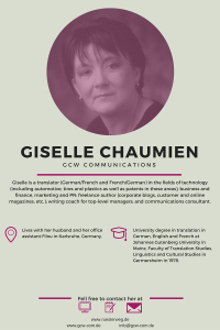 Image created with Canva GISELLE CHAUMIEN