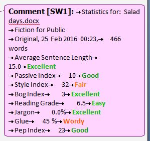 bog and glue - salad days