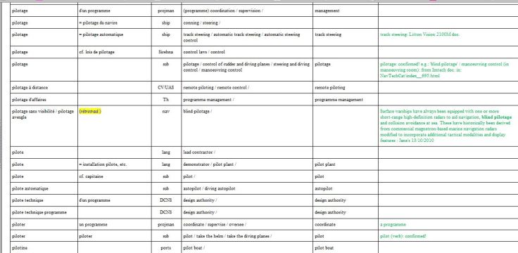 pilotage